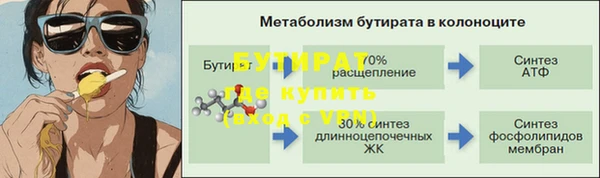 стаф Богородицк